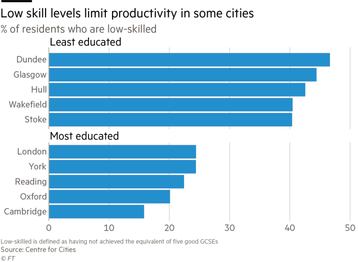 HighSkillPro tweet media