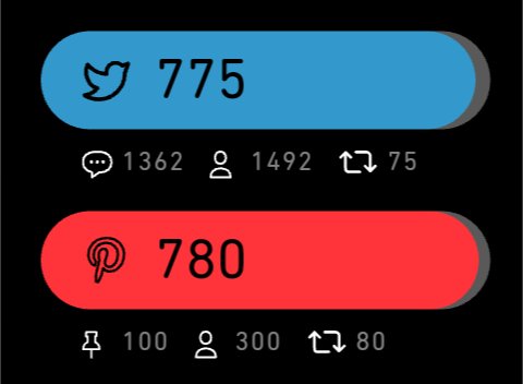 Boa tarde a todos! !!
#betaajuda beta
#Sdv 
Preciso de RT ajuda ai.
Rt de volta!!!!
6