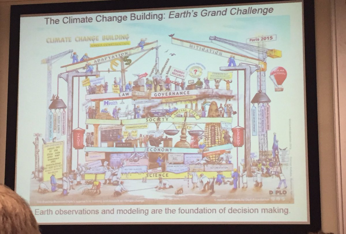 HannahVCooper's tweet photo. Great first day on the #MAPERS course at @PriestleyCentre. Learning how IPCC assessments are conducted and communicating to policy advisers https://t.co/GWnCYYWxgy