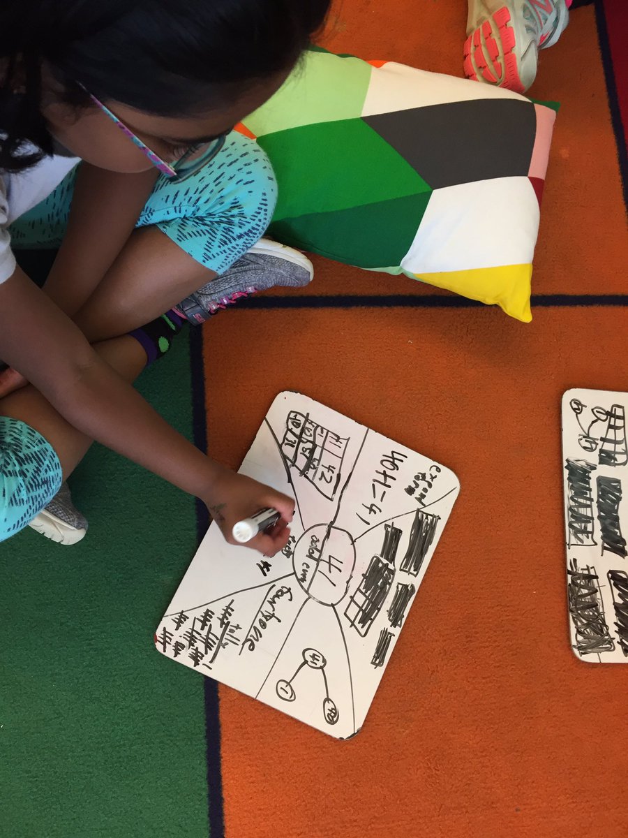 KimSweeney2's tweet photo. Number Talks are how we start math each day!  How many different ways can we express the number 41? https://t.co/cQagr4yUjR