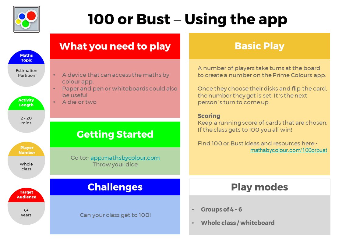 New Resource - Whole class 100 or bust using web app - app.mathsbycolour.com - buff.ly/2wB0O2B