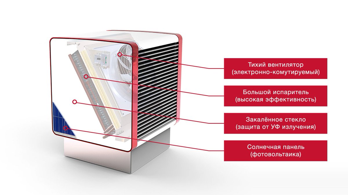 Elementum Solutions tweet media