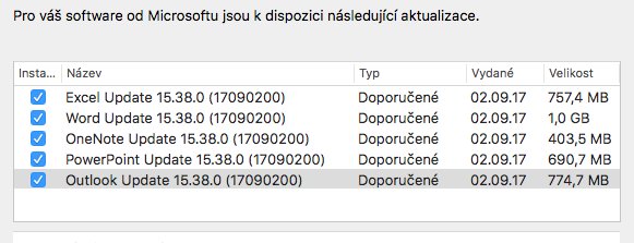 OMG, proč má aktualizace #Wordu od #microsoftu velikost 1GB ? ? ? ? Obsahuje to snad Star Wars v HD kvalitě ?