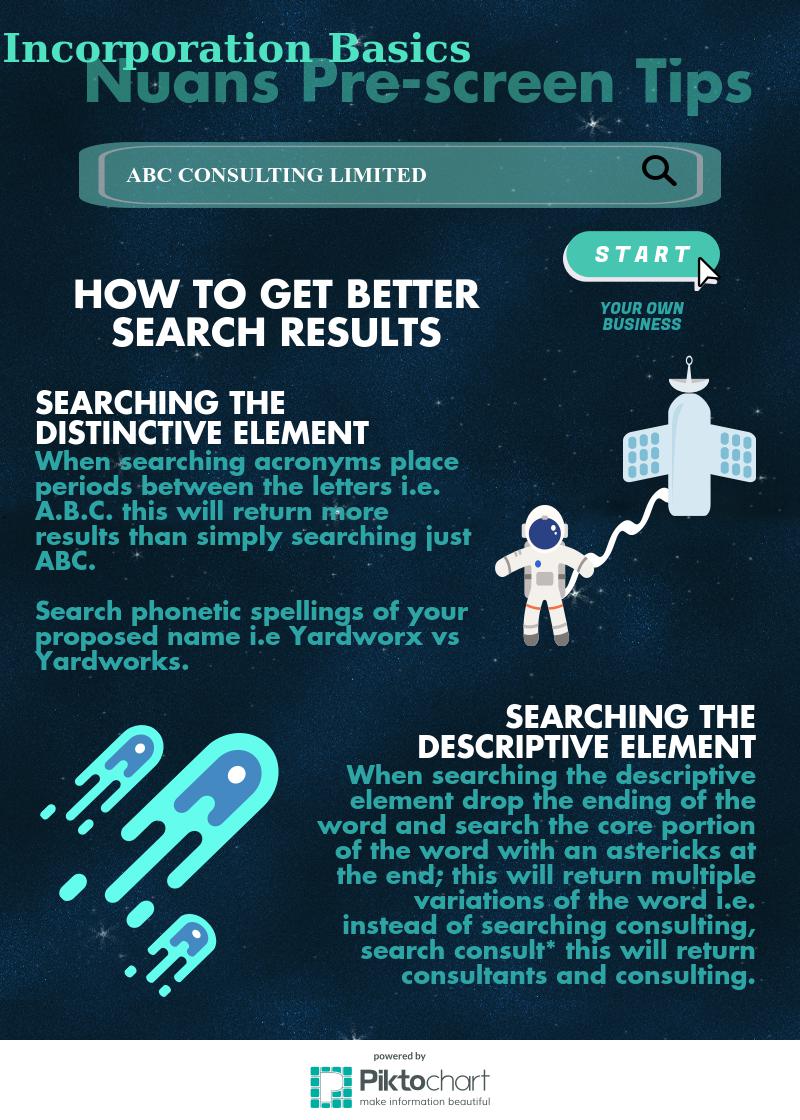 Arvic_Search's tweet photo. These tips will help you get more out of your pre-screen searches. More tips and helpful information can be found at our learning centre. https://t.co/xlsTqoNROn