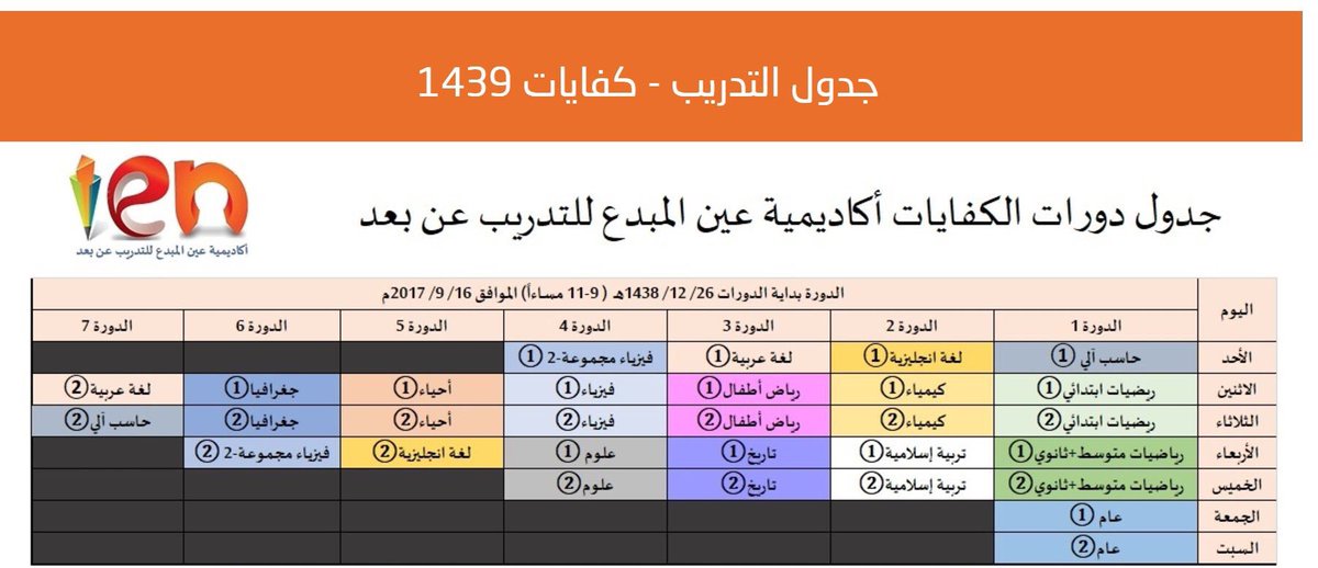 O Xrhsths محمد محيسن Sto Twitter موعدنا الأربعاء التاسعة مساء