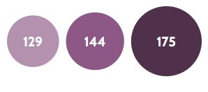 144aDay's tweet photo. Provisional Counts of Drug Overdose Deaths 2016 by @CDCgov, #overdosedeaths up to #175aday from #144aday in 2015 https://t.co/G4g2p0ZUri https://t.co/Bbww7FFtAw