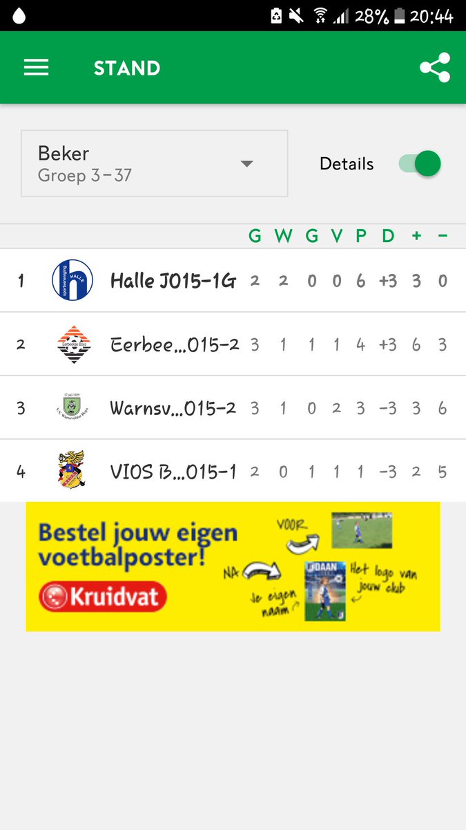 <a href="/HupHalle/">SV Halle</a>  Jo15-1 Is ook door in de beker!