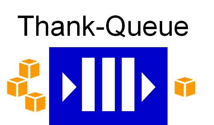 awscloud's tweet photo. New 10-minute tutorial shows how to send messages between #microservcies using SQS: https://t.co/NCpl8aBGNY https://t.co/EAGzVEmVrm