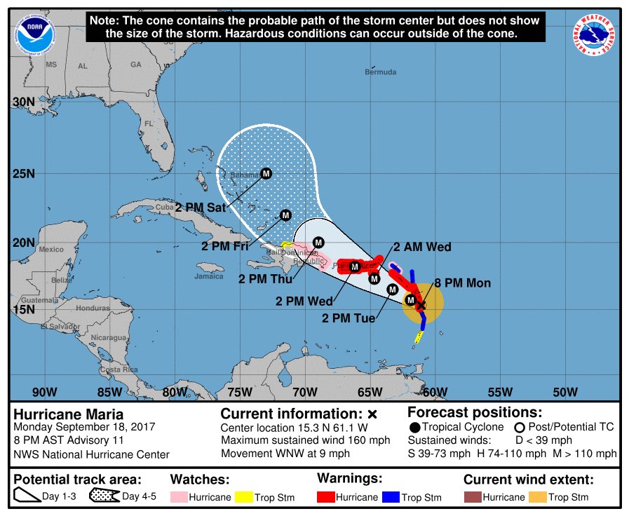 UPDATE: Maria is now a rare Category FIVE hurricane. Devastation will occur in Dominica tonight, then USVI, Haiti, Puerto Rico this week