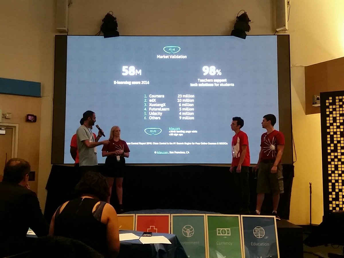 JeanCBejaran's tweet photo. Hacking Energy is our team's goal! Presenting our results for the weekend - long hackathon #herothon #piezofit #energyharvesting #DraperU https://t.co/X4FTmhgR9I