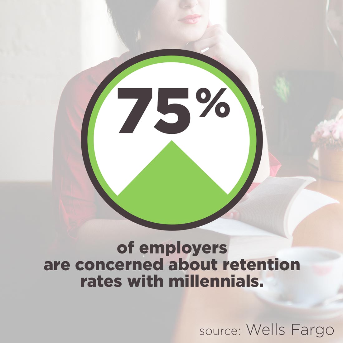 CanopyKC's tweet photo. Health insurance can help your business retain employees. Call us 913-563-3500 &amp; let us help you explore options for your business today! https://t.co/S4WgDF8ViS
