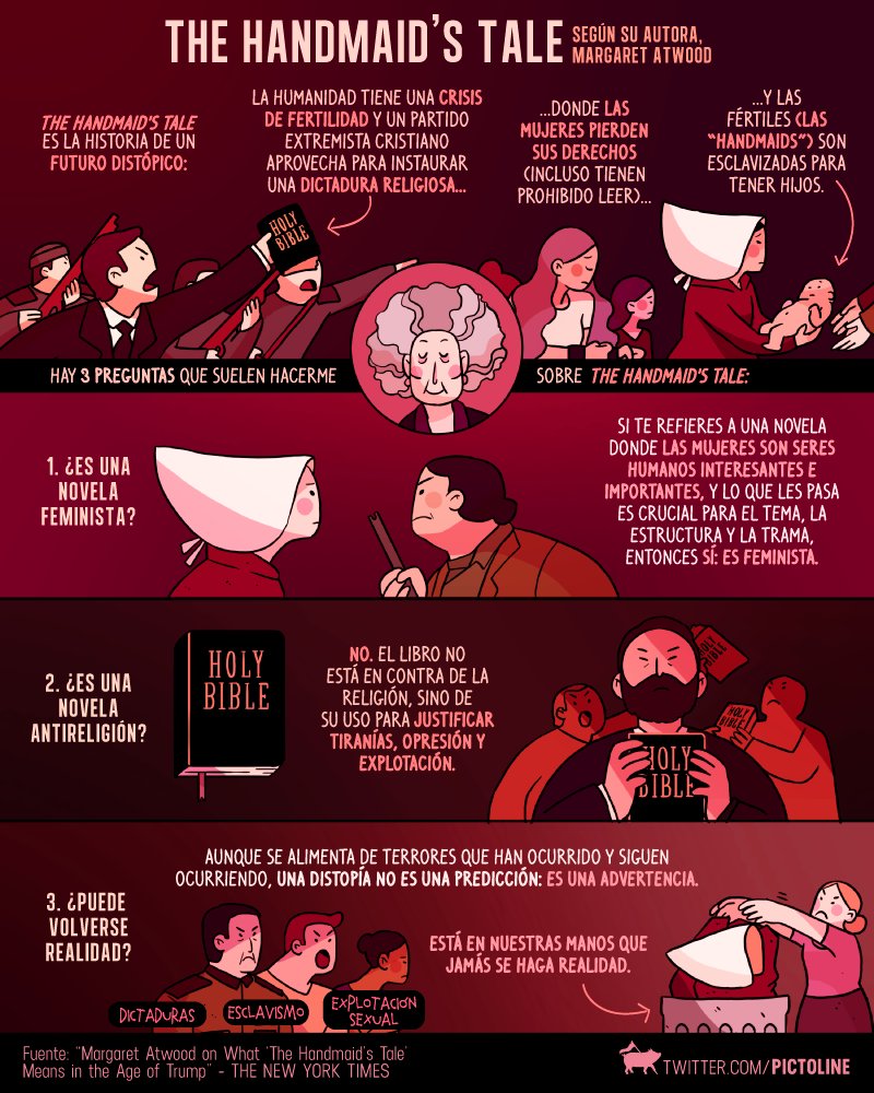 pictoline's tweet photo. The Handmaid's Tale fue la gran ganadora de los #Emmys2017

¿De qué va esta historia distópica? Su autora, Margaret Atwood, responde 👇 https://t.co/v4VXWAIJG5