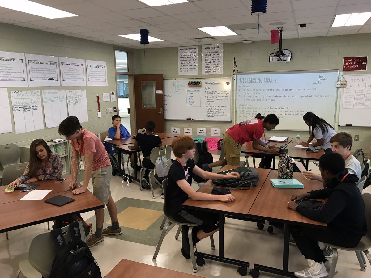 jencook80's tweet image. 8th period- Hosted gallery walk in math. Verbal descriptions ➡️ tables &amp;amp; graphs. @mgmgators 🐊 #mathrocks @eleducation