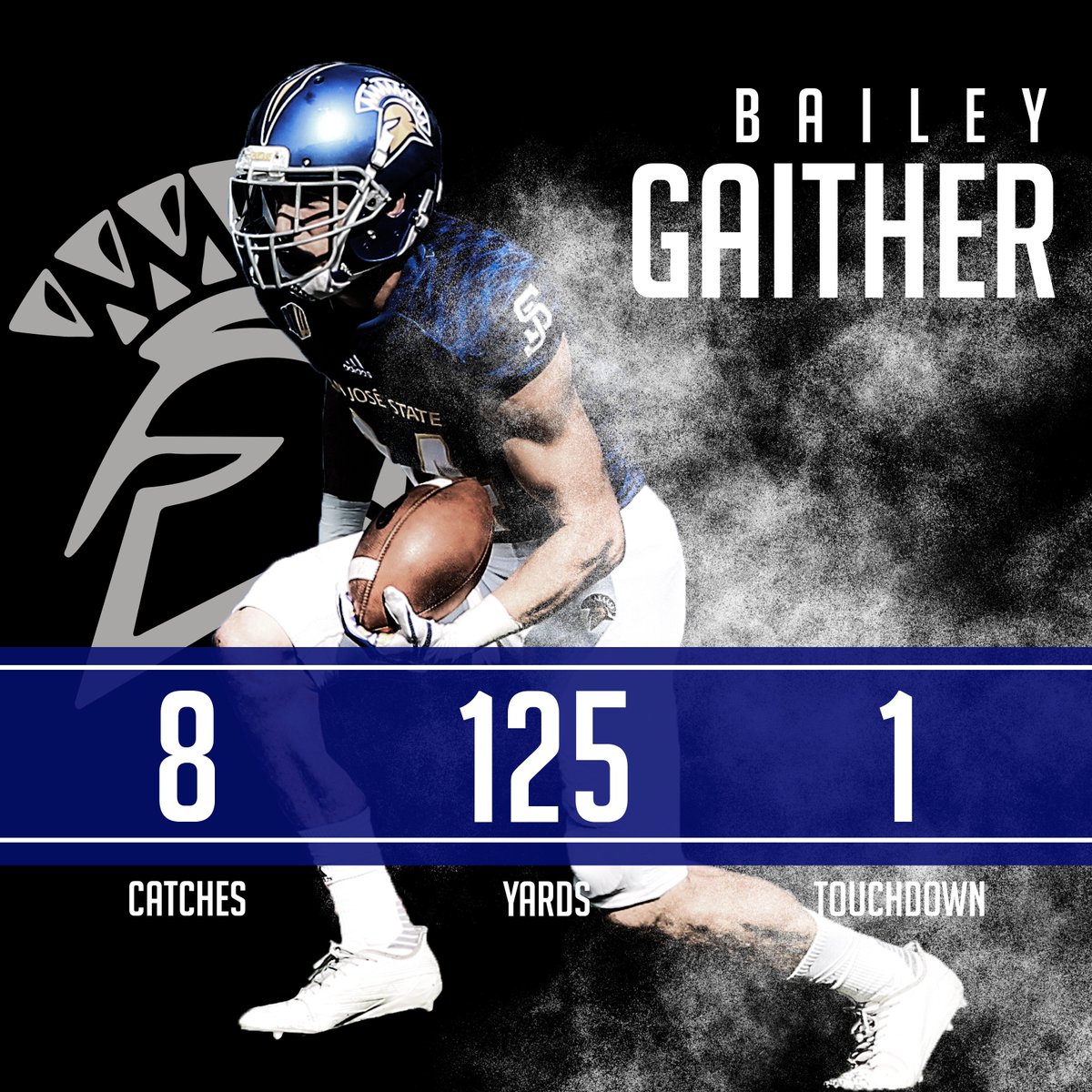 Sophomore WR Bailey Gaither with a career day on Saturday vs Utah!

8 Receptions
125 Yards
1 Touchdown