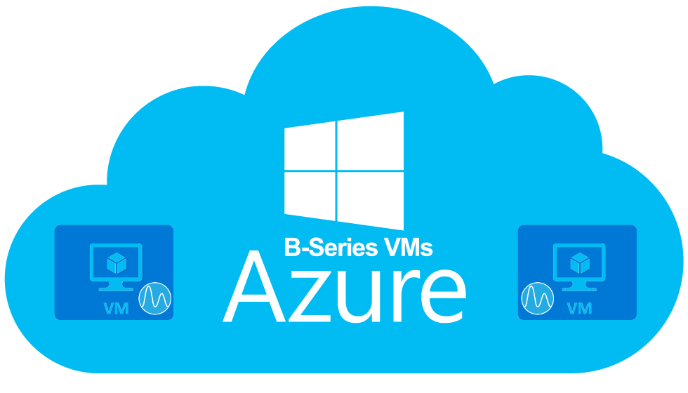 AzureHeads's tweet photo. B-Series Virtual Machines for bursty workloads https://t.co/yB0eRJPJOb https://t.co/LcCCGYEccs