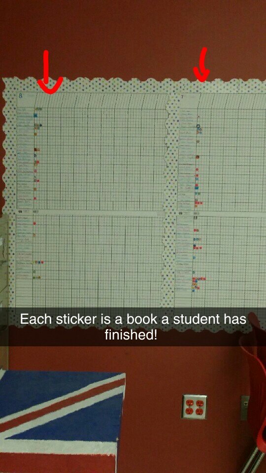 Week 3 and we already have 32 stickers in 8th grade and 46 in 7th! 📚📚📚#proudteacher #whatmakeskwgreat