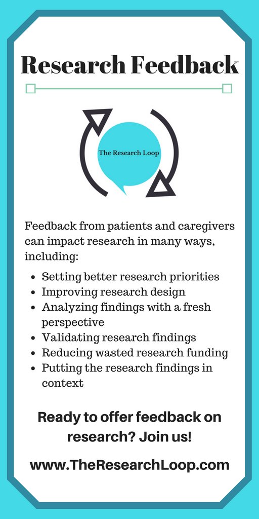 TheResearchLoop's tweet image. Here are a bunch of ways patient and caregiver feedback can transform research. Make sure to offer your feedback at theresearchloop.com!