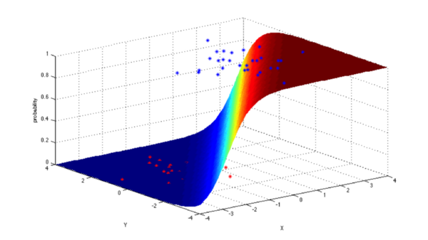 kdnuggets's tweet photo. The 10 Algorithms #MachineLearning Engineers Need to Know https://t.co/7xMWkJJLej https://t.co/AXjcr8CqGF