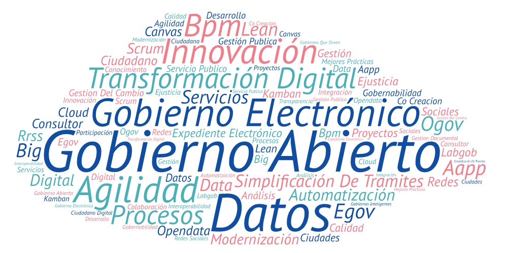 Gestion Publica VE tweet media