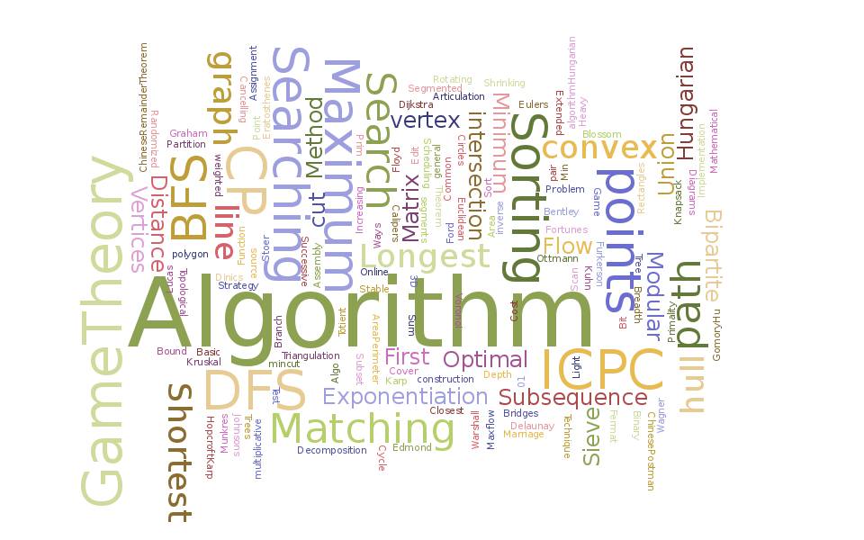Programmer_H92's tweet photo. #cpcs203 #cpcs204 #cpcs202 #imamu #CS #cpcs361 #CS100 #UAEU #pnucs #pnu #ksu #kku #kau #fcit #it #برمجة #بروجكت https://t.co/ZdlIhUsqKn