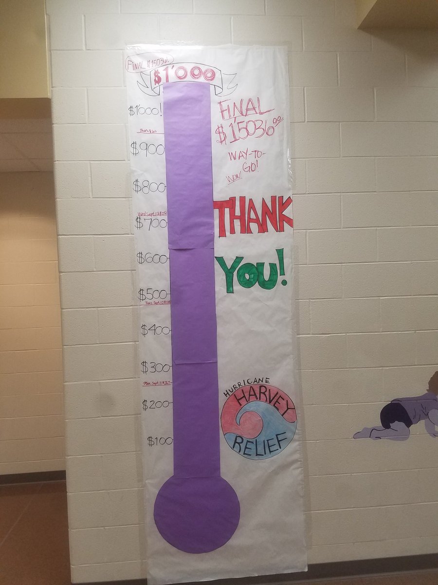 DrSteveSamuel's tweet photo. Very proud of @BenDavisNGC @NGCKey S's for organizing Houston Relief fundraiser, over $1500 donated to Houston school #NGCPride #wearewayne https://t.co/X5788n6uHt