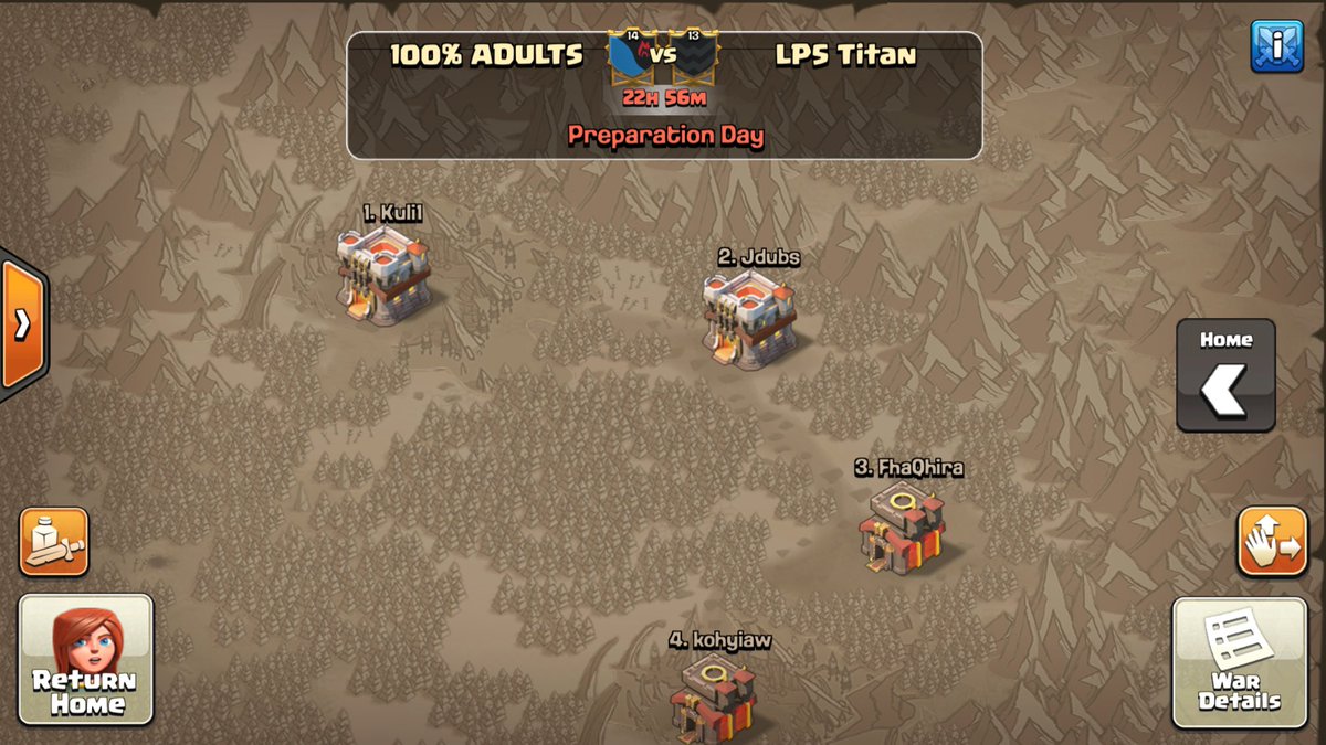 Another nice midweek on a perfect BD of 2/7/16. Good luck <a href="/LP5Titan/">LP5 Titan</a>!