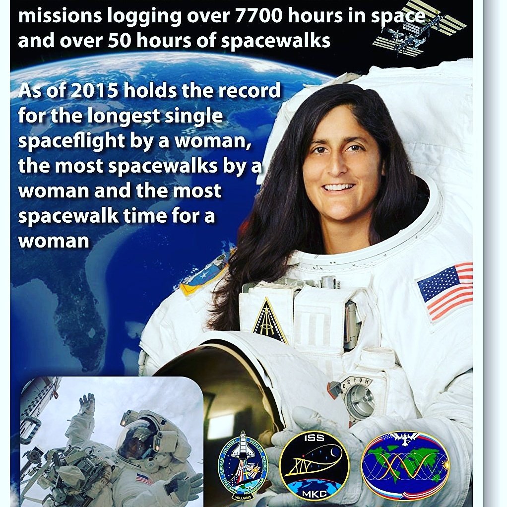Happy birthday to astronaut and India\s daughter, Sunita Williams... 