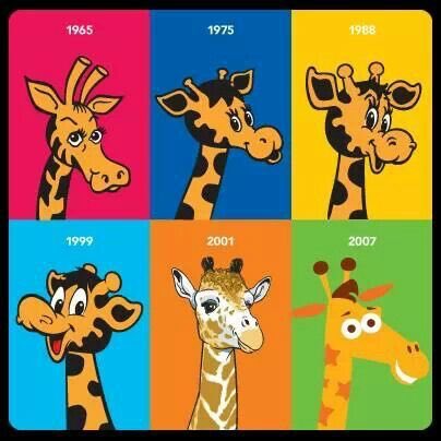 Evolution Of Toys R Us Geoffrey Giraffe DIStory Dan 44 | atelier-yuwa