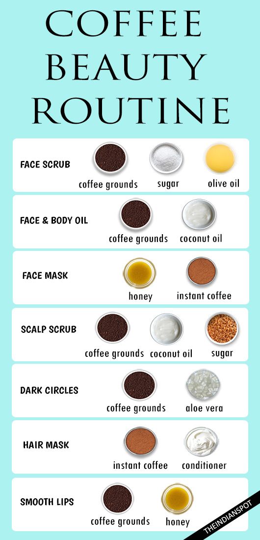 Beauty tips using coffee. #beauty #skincare