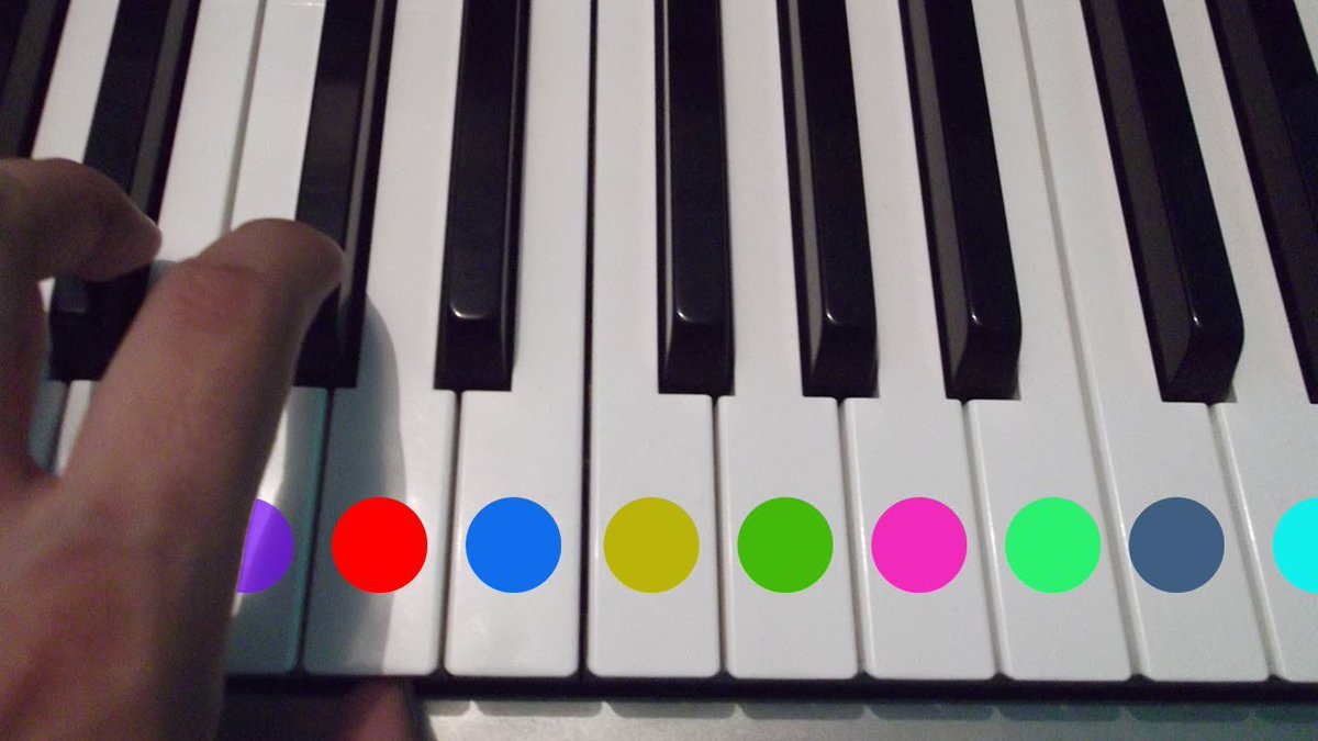 CEMTorreon's tweet photo. #NotaCEMT ¿Por dónde empezar cuando debutamos al #piano? (Vía @superprof_es ) https://t.co/vubSxkPpwI https://t.co/7YVxzLCAHc