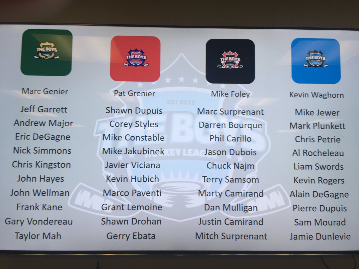 tbhl2015's tweet photo. The draft. TBHL Winter 2017/18. Let the battle commence.
Game 1: Black at Red
Game 2: Blue at Green
#tbhl2015 https://t.co/O82BKOJi6R