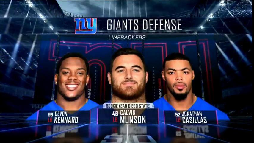 MissVickieV's tweet photo. So proud! 🏈🔴⚫️ RT @Aztec_Football: Go @calmunson! #AztecForLife #OneCityOneTeam #Win22 https://t.co/kDV8UONsaT