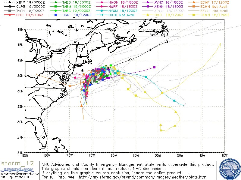 You okay there Jose? Had a few too many?