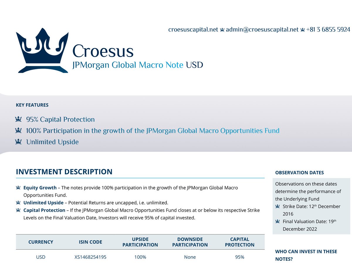 CroesusFund's tweet photo. 9.57% gain for the Croesus JPMorgan Global Macro Note since 12th December 2016. The strategy has 95% capital protection. Contact us. https://t.co/DUpoc70eZ0