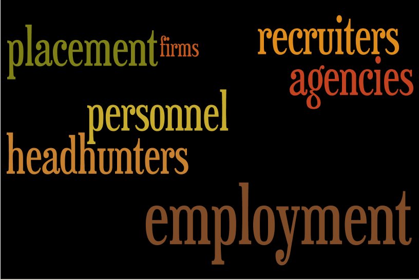 AnnoDomaini's tweet image. Visit StartersNetwork.com When "this" is your #business, make it YOUR domain. #StartersNetwork is #forsale! #agency #Recruiters