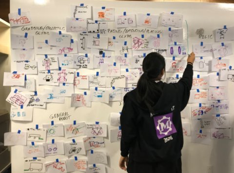 marlbotsFTC's tweet photo. Did a team favorite activity, THE DEEP DIVE!!! Check out all the ideas we came up with, crazy right?!?!?! 😱😱😱🤖🤖🤖 https://t.co/0YA4ay2kHq
