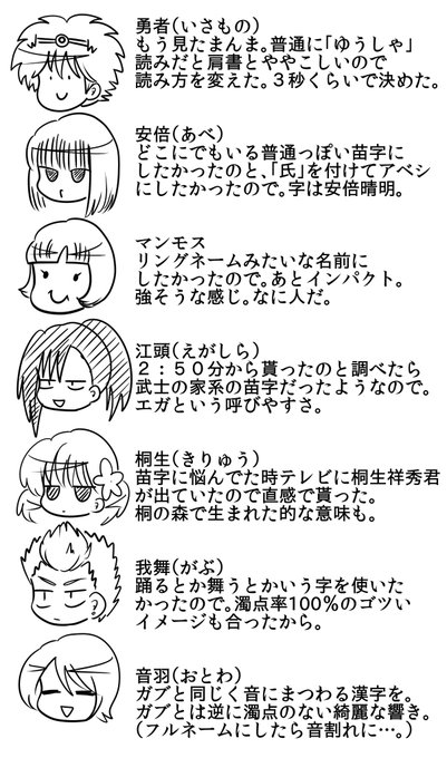 ヨシダ スキマなどで配信中 Yoshida Showkai さんの漫画 138作目 ツイコミ 仮 ヨシダ スキマなどで配信中 Yoshida Showkai さんの漫画 138作目 ツイコミ 仮
