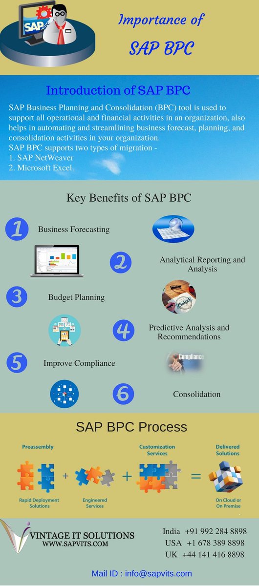 apurvasapvits's tweet image. #SAPVITS #SAPOnlineTraining #SAPBPCOnlineTraining
Register here: goo.gl/HYV5qK

Why SAP BPC??