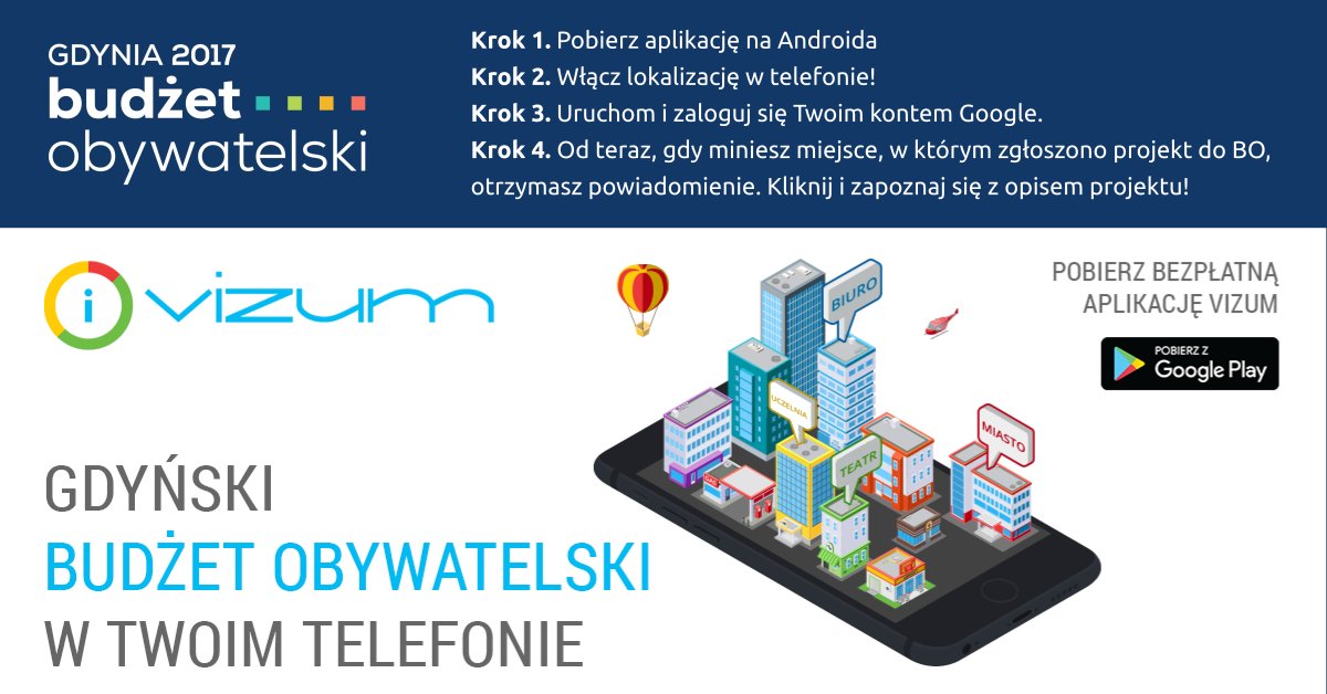 Vizum app tweet media