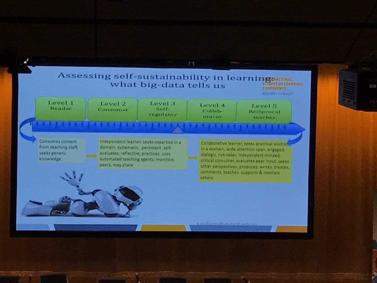 It is intriguing to know that this is a linear progression that can be consistently observed.  #SoLconf2017