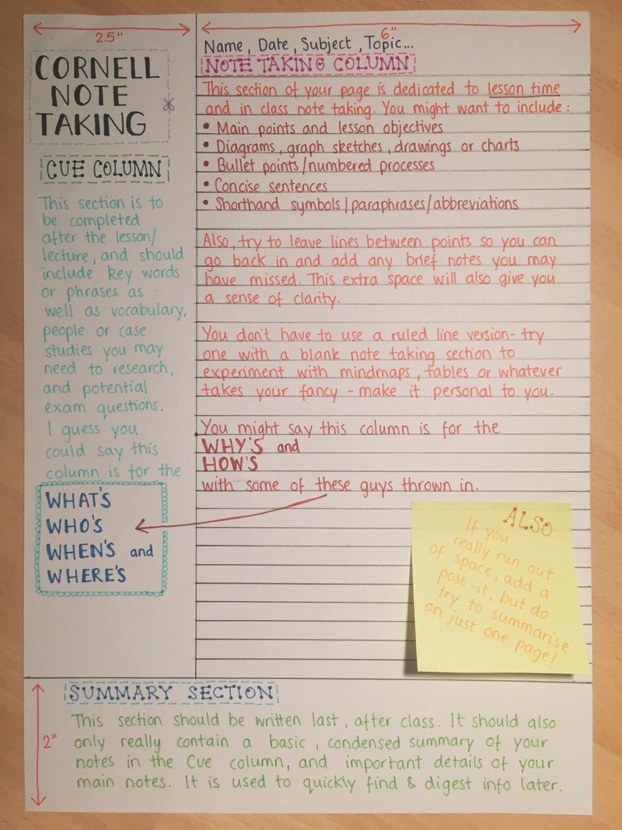 SchoeyEconomics's tweet photo. If you do one sheet a night for each A level subject given they are 2 year courses and this is important how busy will you be each evening? https://t.co/jnnAzxuJ2Y