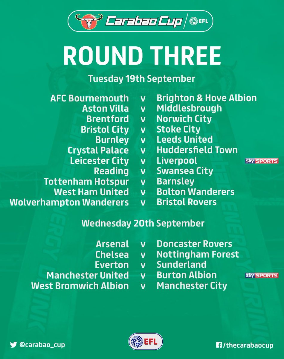 Premier League Thread 2017/18 v23: Da fuq is the Carabao Cup? Shit