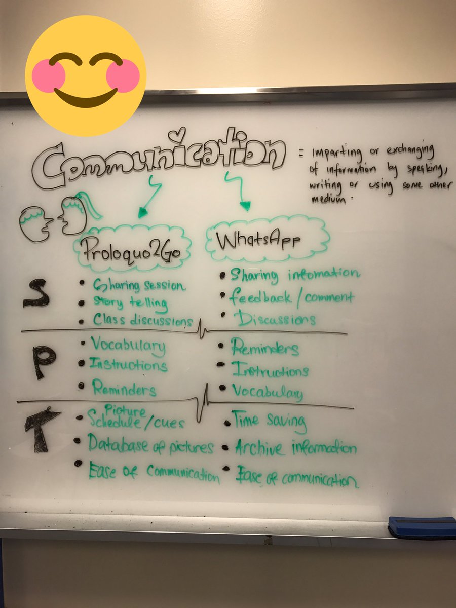 CupcakesOclock's tweet photo. We learn to evaluate and find a suitable tool for my students learning needs. #iec4025exittix https://t.co/KWmbvWrVs9