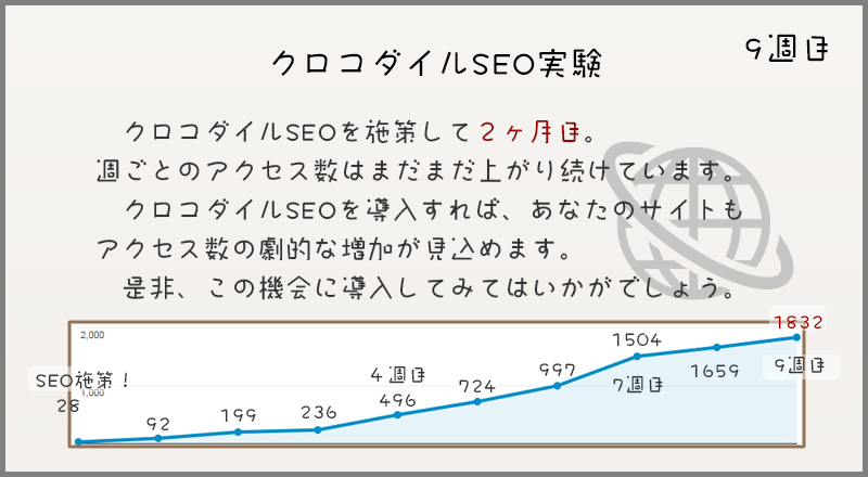 CrocodileSeo's tweet photo. 週ごとのアクセス数はまだまだ上がり続けています。
クロコダイルSEOを導入すれば、あなたのサイトもアクセス数の劇的な増加が見込めます。
https://t.co/DiiQmLZH0X https://t.co/Ap4sh6gbJZ