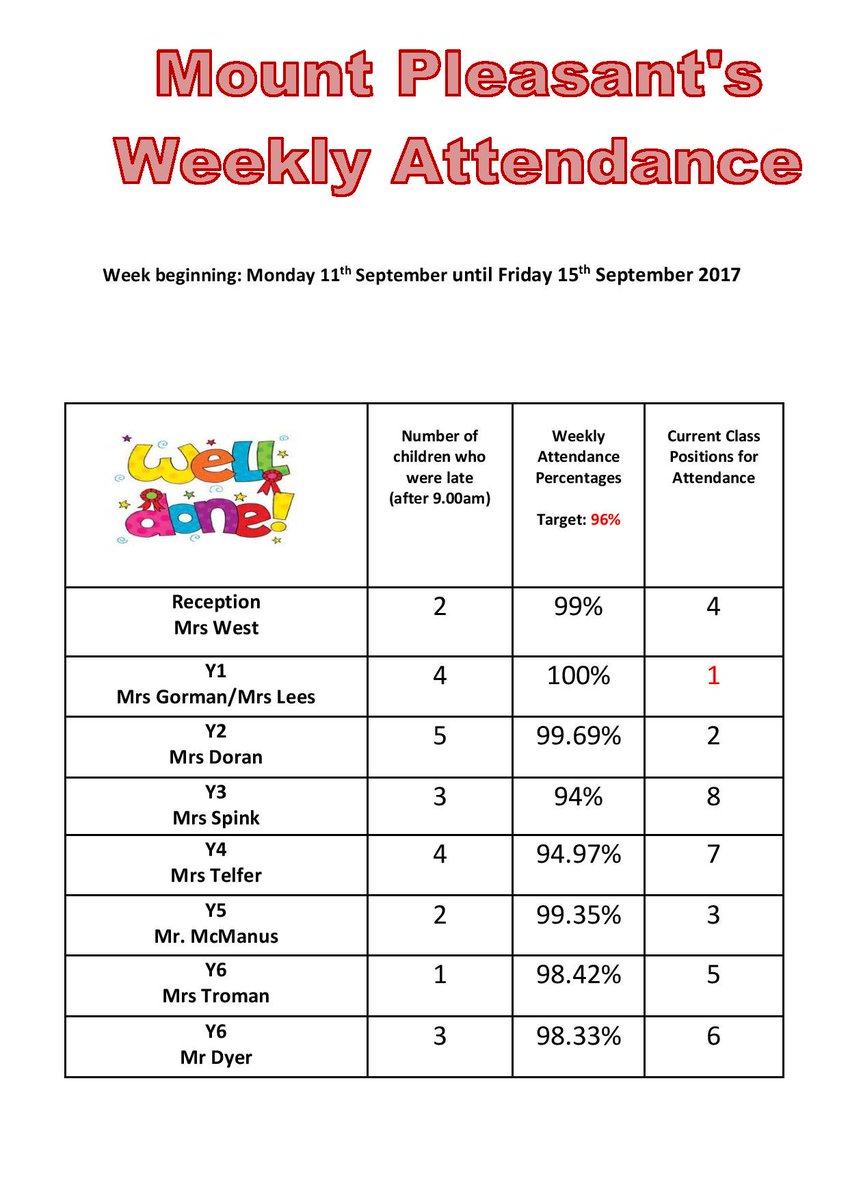 Mount Pleasant Sch tweet media