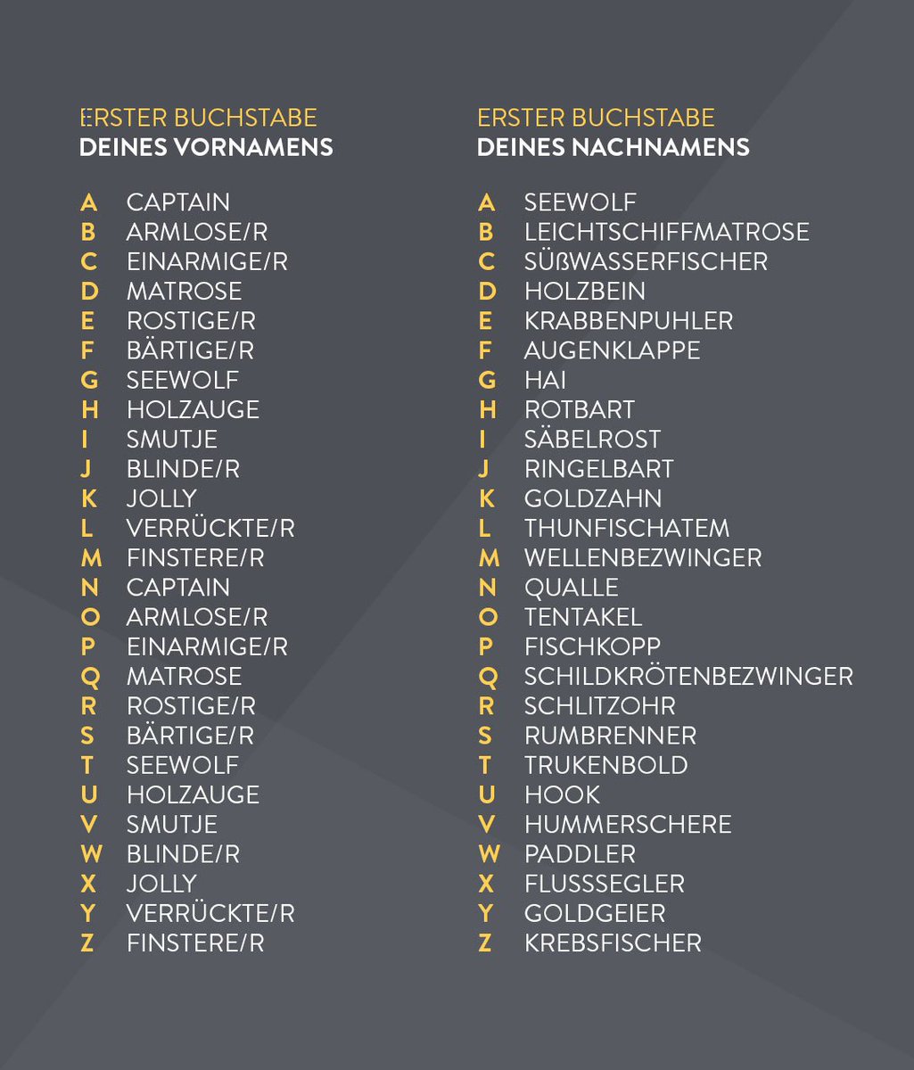 Jimdo De در توییتر Arrrrr Wie Ist Euer Name Leichtseematrose Talklikeapirateday