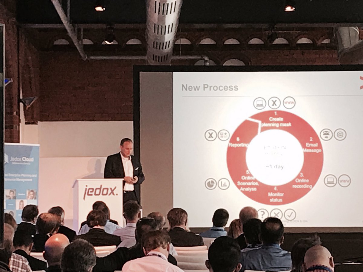 Adding effective planning &amp; forecasting to #Qlik: Thank you to our customer <a href="/GrunerGroup/">Gruner Gruppe</a> for presenting your Jedox solution at #JedoxPS17