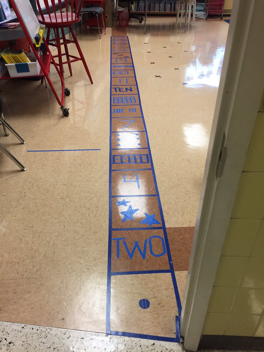 MsZelazny's tweet photo. We are mathematicians! #ahschools #clsgreats https://t.co/CwDwMgPpbT