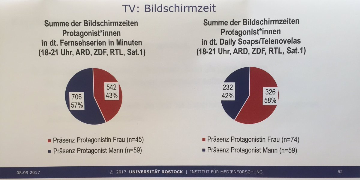 ard_zdf_GLEIB's tweet photo. Wertvoller Input - Danke @linke_christine https://t.co/3QgQ5CnqMC