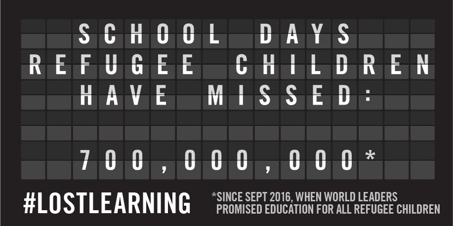 misssimine's tweet image. One year ago world leaders promised to get refugee children in school. Today, 700 million school days have been lost #LostLearning #UNGA
